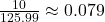 \frac{10}{125.99} \approx 0.079